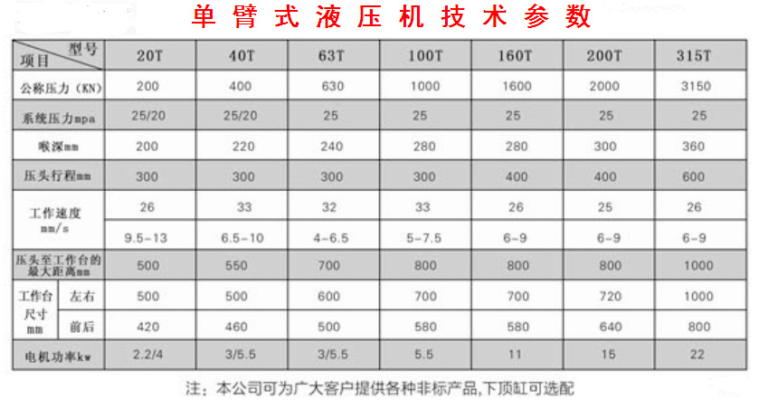 單臂液壓機(jī)參數(shù)表